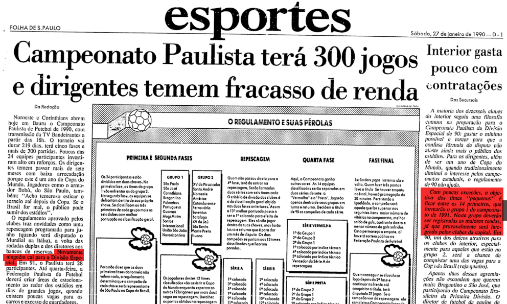 Veja quem já está classificado e quem foi rebaixado no Paulistão