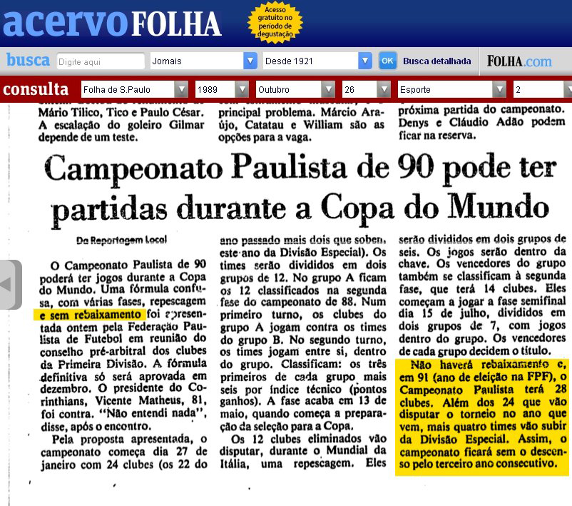 Campeões da Segunda Divisão do Campeonato Paulista (1960