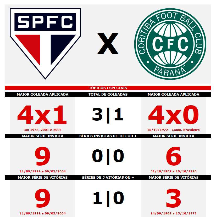 PARTE 3: Outros 27 jogos brasileiros pra acompanhar em 2023